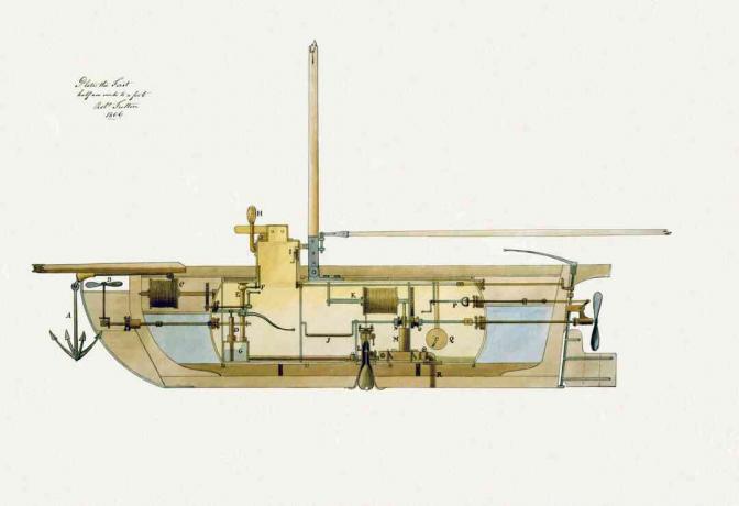 Mucit Robert Fulton’un denizaltısı Nautilus'un çizimi