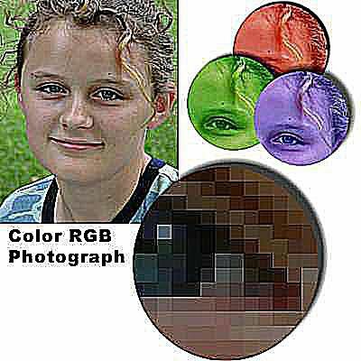 Renkli fotoğraflar genellikle RGB formatındadır.