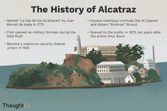 Alcatraz'ın tarihi: 1775'te Juan Manuel de Ayala tarafından “La Isla de los Alcatraces” seçildi. İlk olarak Altına Hücum sırasında askeri kale olarak açıldı. 1934'te maksimum güvenlikli federal hapishane oldu. Al Capone ve Robert “Birdman” Stroud gibi ünlü suçluları barındırdı. Hapishane kapatıldıktan on yıl sonra 1973'te halka açıldı.