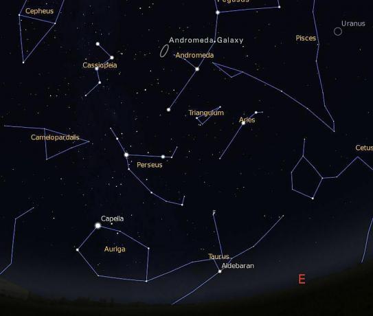 Perseus grafik andromeda ile