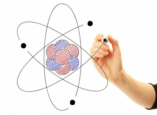 Bir atomun üç ana atom altı parçacığı protonlar, nötronlar ve elektronlardır.