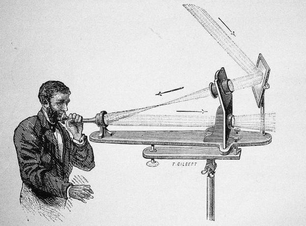 Photophone - Alexander Graham Bell, 1882