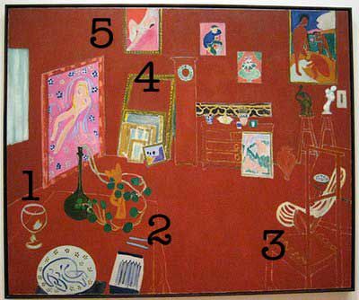 Matisse Red Stüdyo Tablo