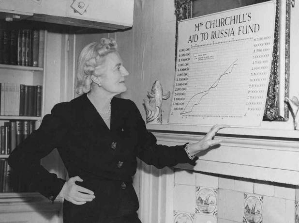 Clementine Churchill, Rusya Fonu Yardımının çizgi grafiğini inceliyor