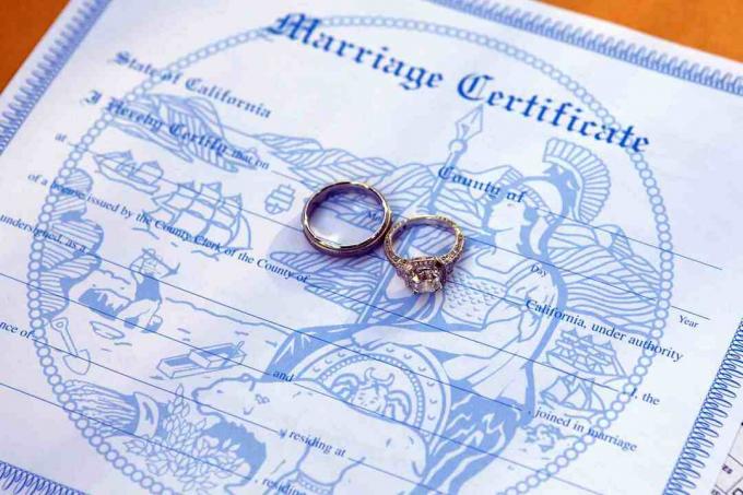 Certificationado de matrimonio y alianzas